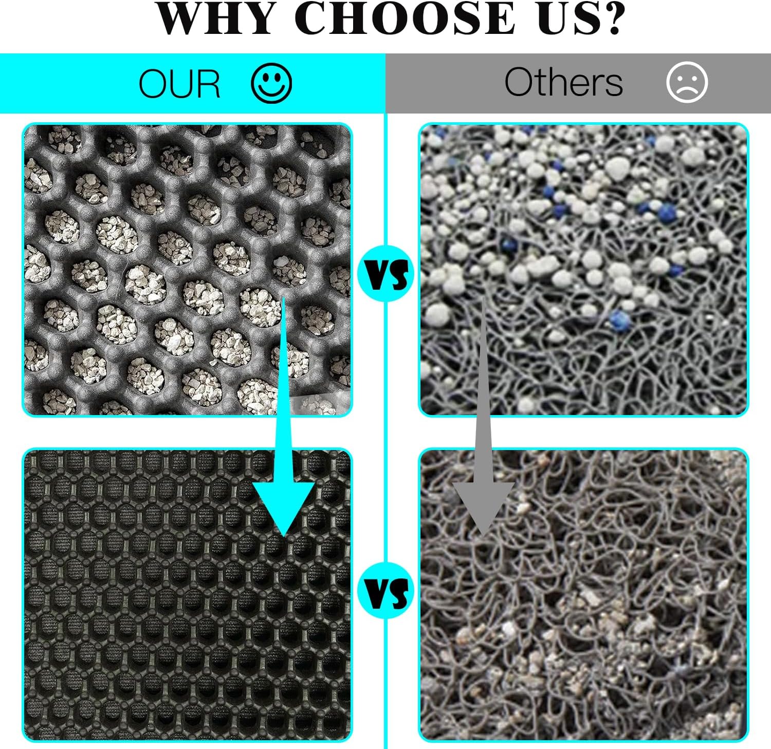 Y-jiayol Cat Litter Mat ,60x45cm Double-Layer Honeycomb Design, Waterproof & Urine-Proof, Traps Litter to Keep Floors Clean(Gray) - Image 8