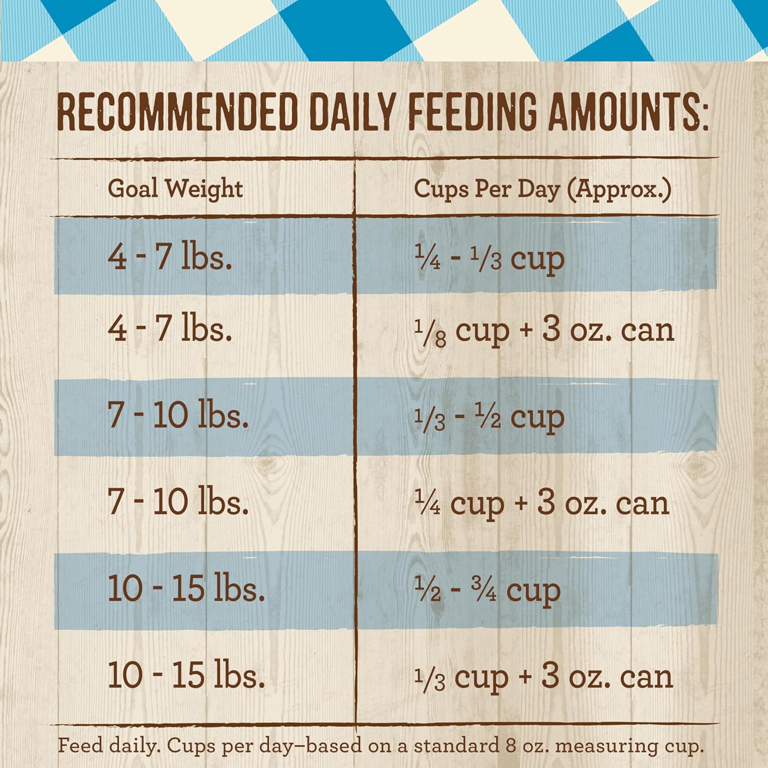 Merrick Purrfect Bistro Grain Free Real Chicken Adult Dry Cat Food, 12 lbs. - Image 9