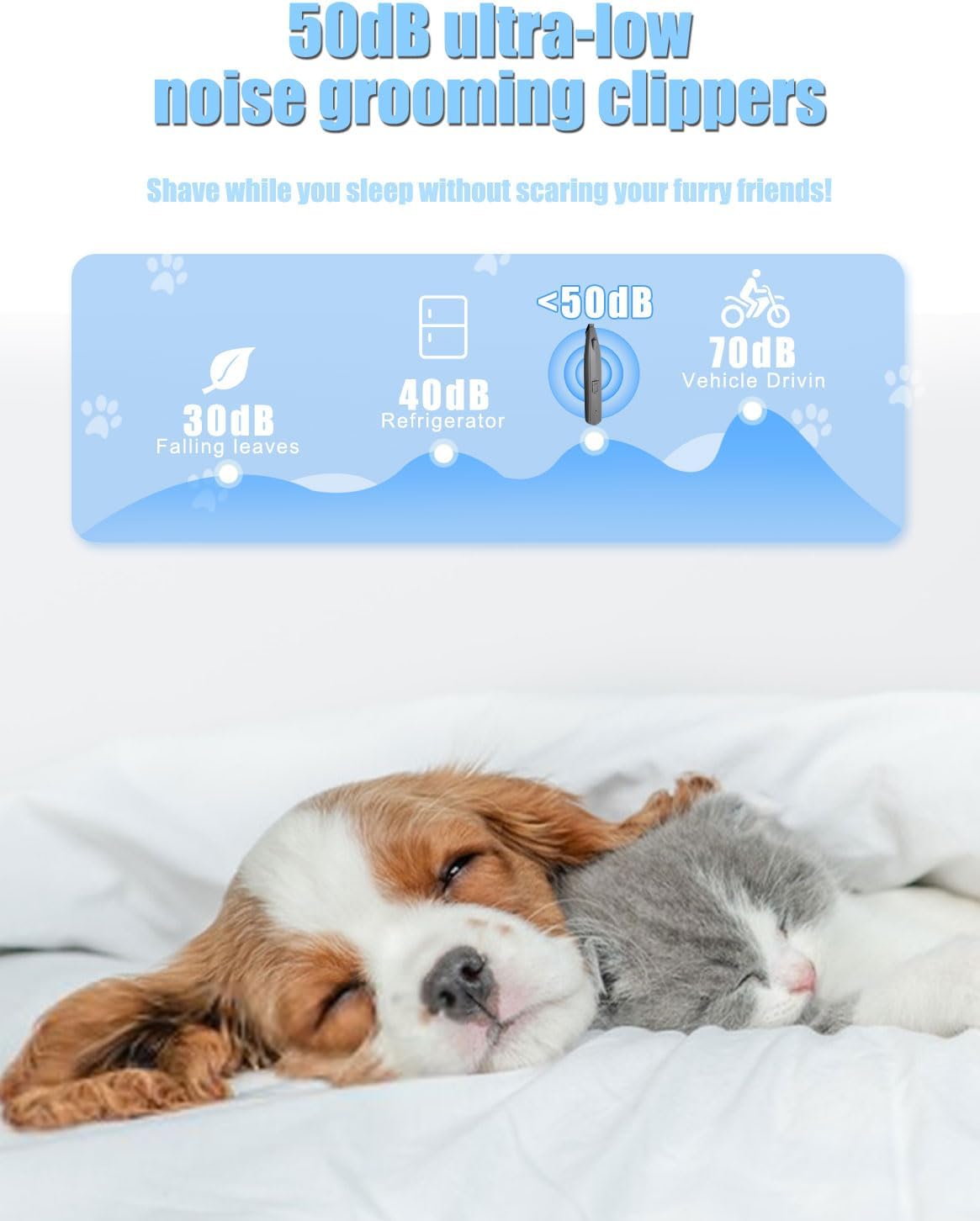 KIKETECH LED Paw Trimmer - Low Noise, Cordless Clippers for Dog Grooming, USB Rechargeable Small Area Shaver for Cats Hair Around Paws, Eyes, Ears, Face, Rump, Black - Image 5