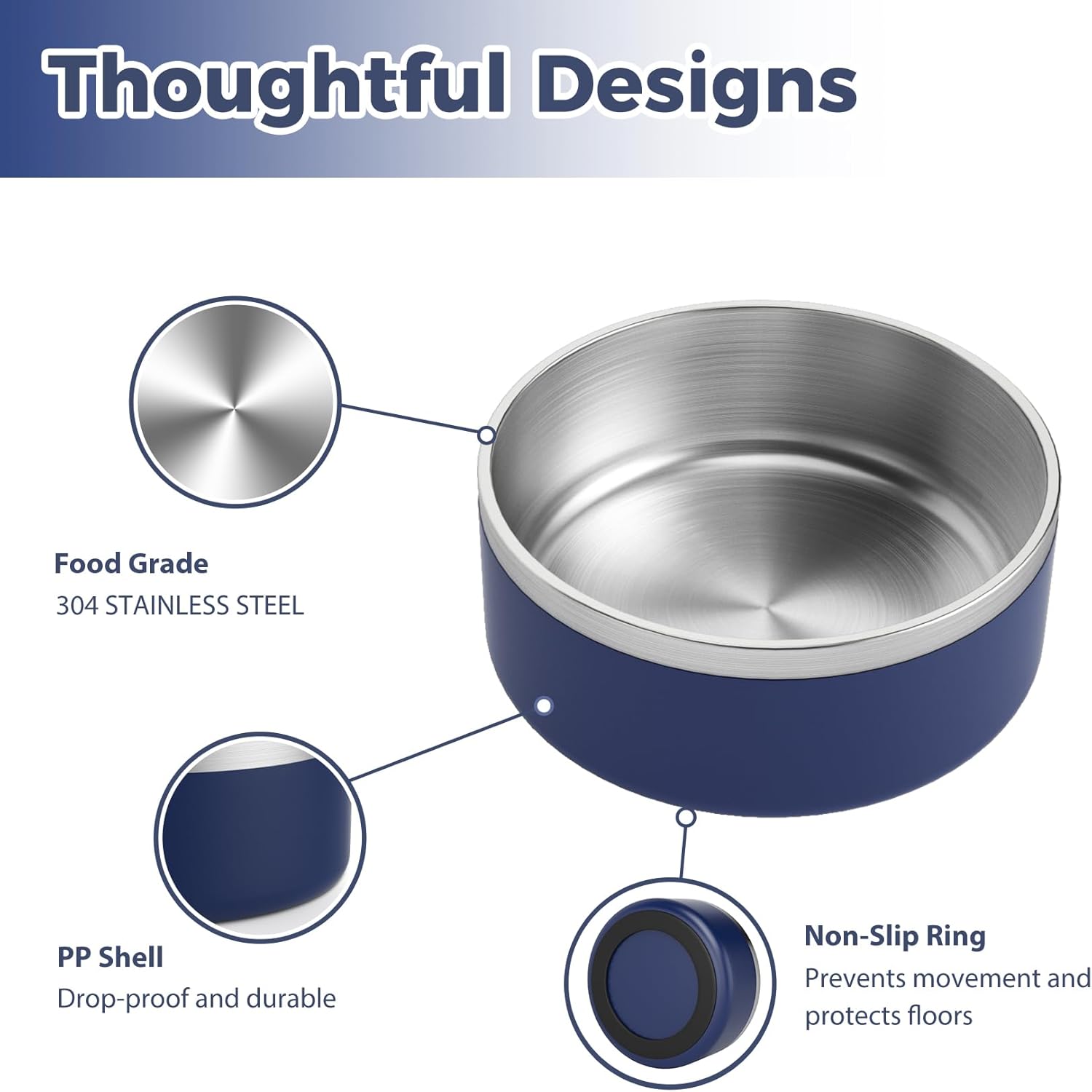 LIHOOOOM Dog Bowl, Anti-Slip Dog Water Bowl and Food Bowl, Non-Rusting Stainless Steel Dog Bowls, Durable and Easy to Clean, Suitable for Medium and Large Dogs (64 Ounces, Blue) - Image 5