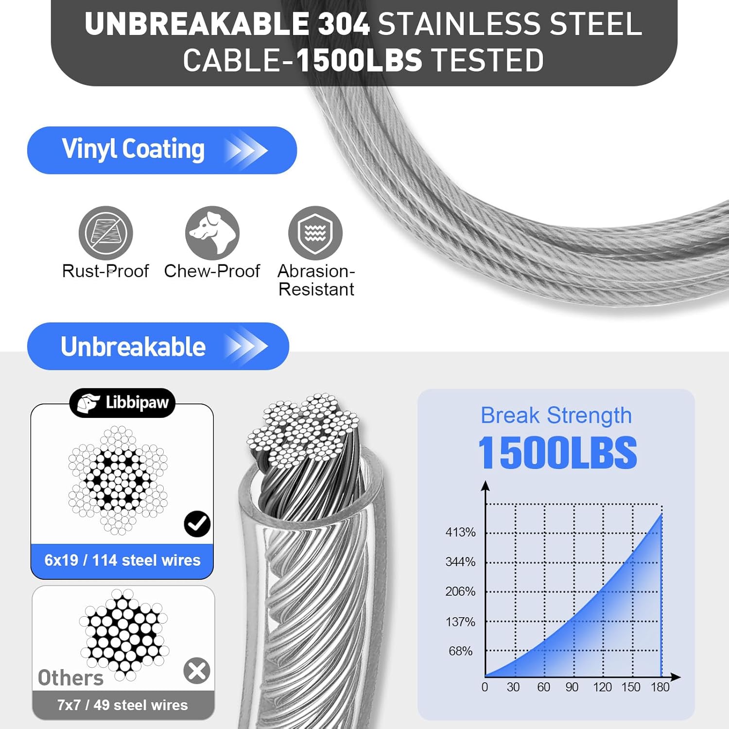 Dog Tie Out Cable 10FT, Tangle-Free Runner with 360° Swivels & Locking Clip for Large Dogs Up to 250LBS - Heavy Duty Chew Proof Leash for Yard, Camping, Outside (Silver 10FT) - Image 3