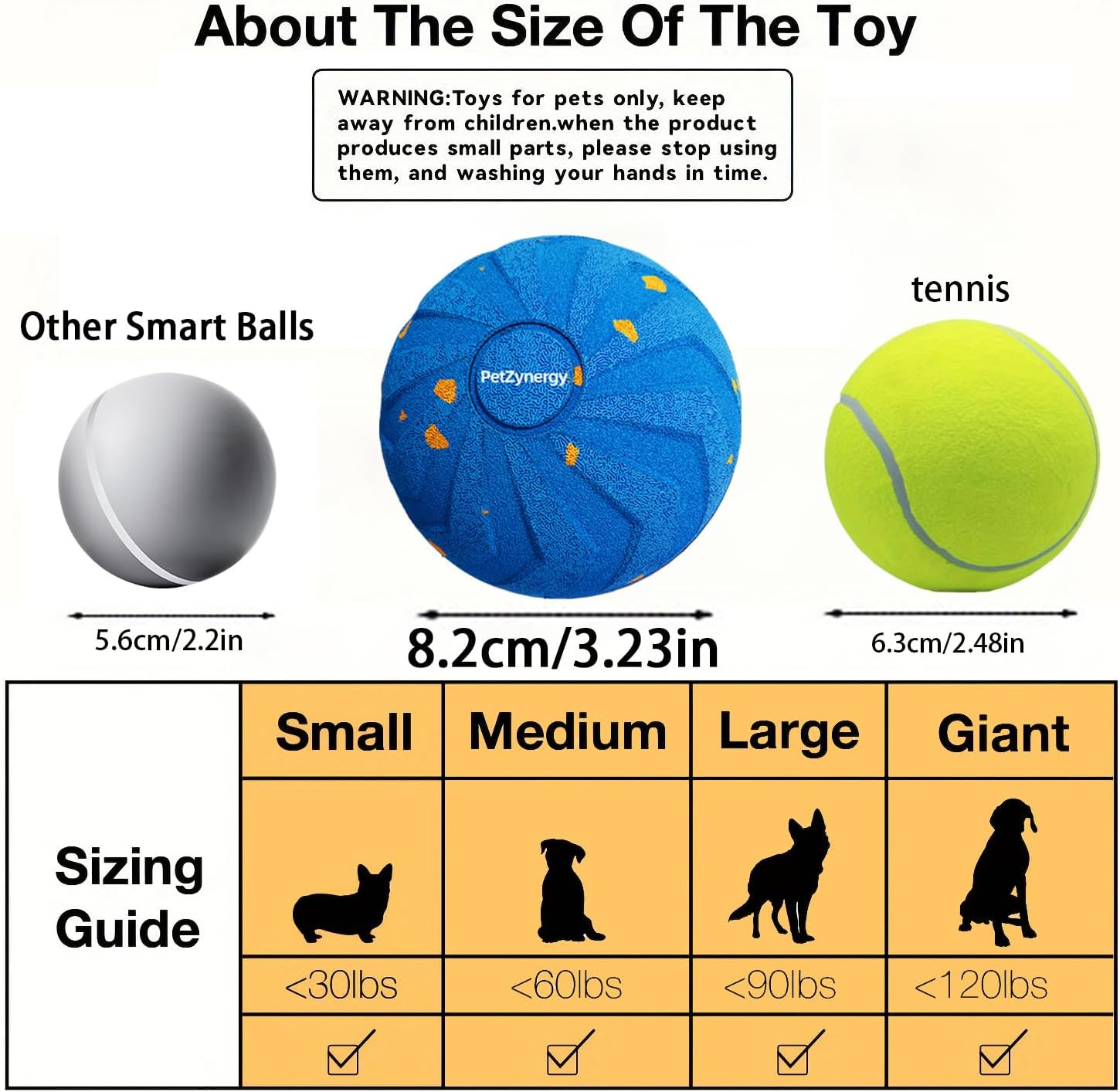 Smart Dog Ball - Interactive Dog Toy Automatic Moving Bouncing & Rotating Motion Sensor Self-Play, USB-C Rechargeable Bite-Resistant E-TPU Shell Waterproof, Indoor Outdoor for Medium & Large Breeds - Image 6