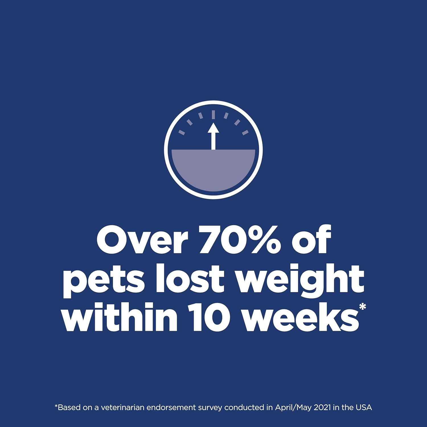 Hill's Science Diet Adult Perfect Weight Chicken Recipe Dry Cat Food 6.8 kg Bag - Image 4