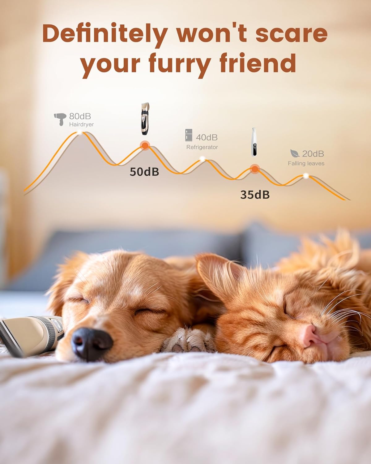 PAPMINI 2 in 1 Dog Grooming Kit, Low Noise Rechargeable Dog Clippers for Grooming, Cordless Pet Hair Clippers and Paw Trimmer, Pet Shavers for Small Dogs Cats Animals (Gold) - Image 8