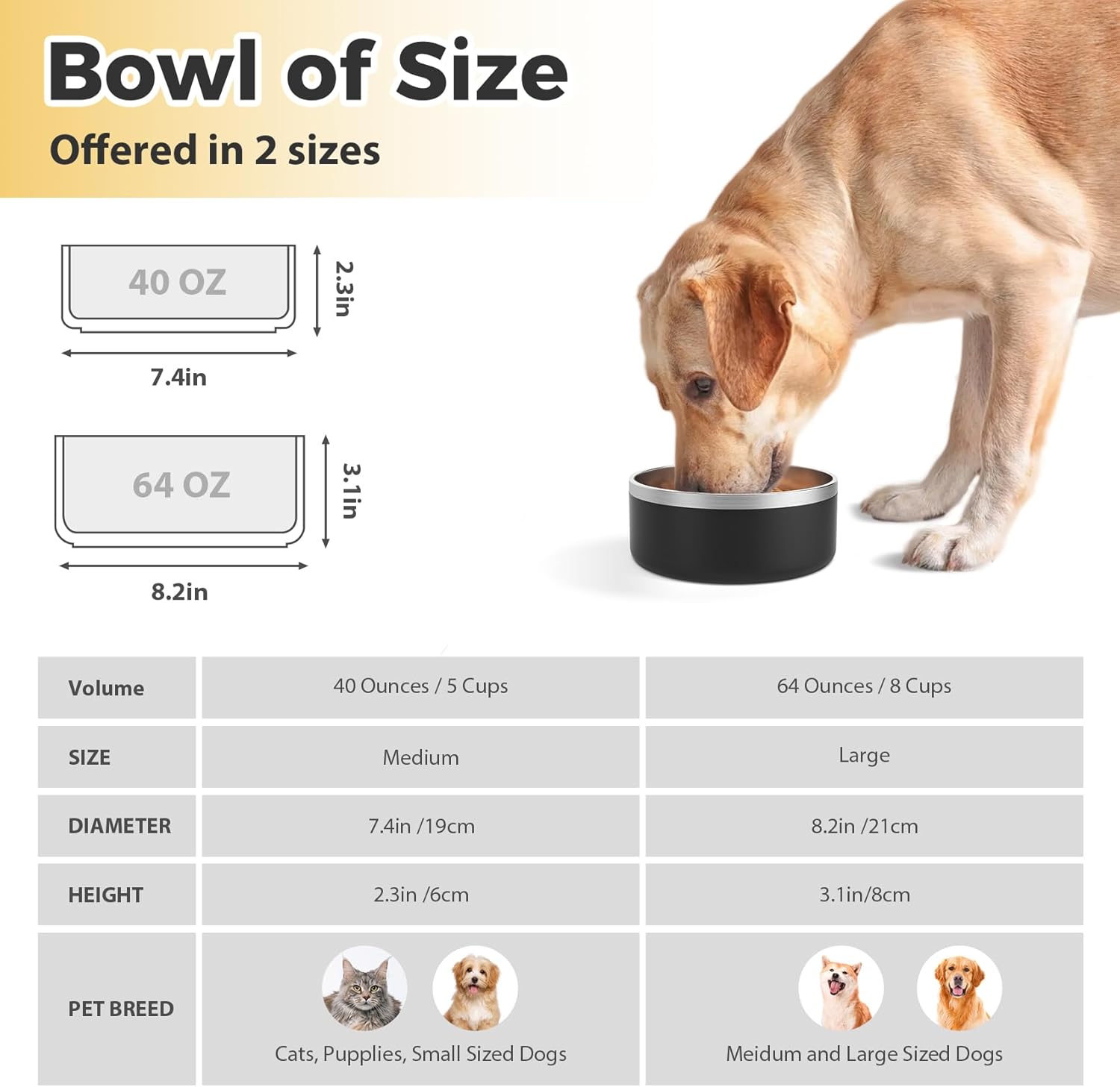 LIHOOOOM Dog Bowl, Anti-Slip Dog Water Bowl and Food Bowl, Non-Rusting Stainless Steel Dog Bowls, Durable and Easy to Clean, Suitable for Medium and Large Dogs (40Ounces, Black) - Image 3
