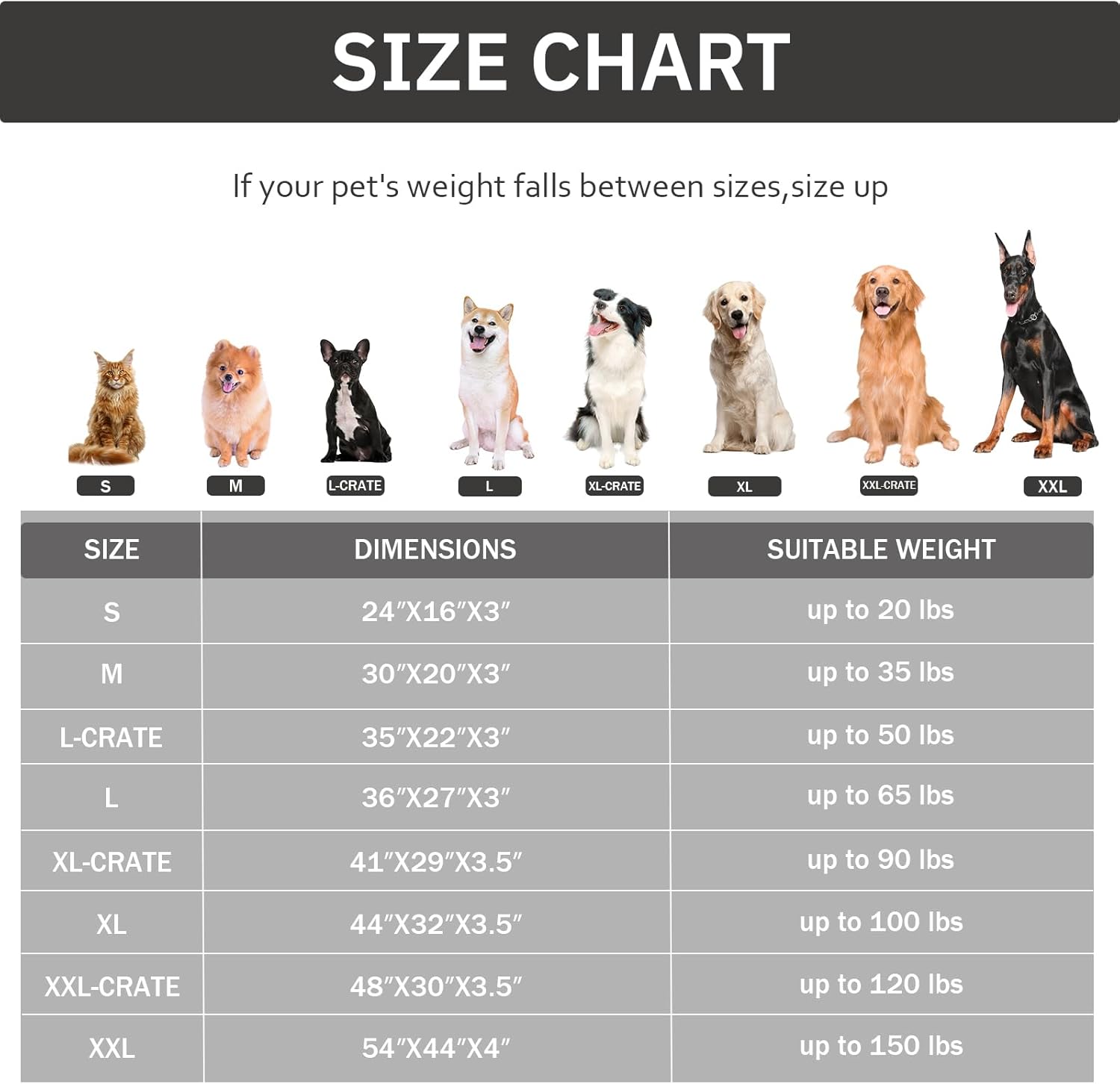 Bedfolks Orthopedic Dog Bed for Extra Large Dogs - Egg Foam Dog Crate Bed with Removable Waterproof Cover, Pet Bed Mat Suitable for Dogs and Pets Up to 90 lbs (41 x 29 x 3.5 inches, Black) - Image 7