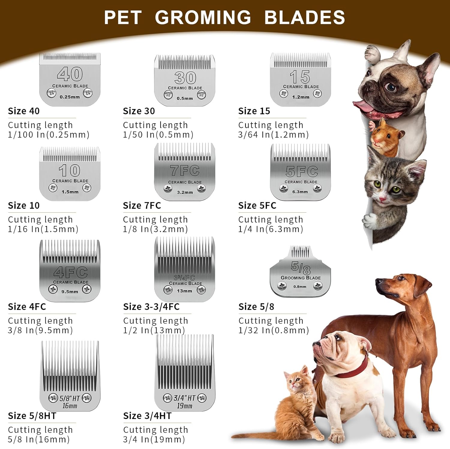 Detachable Pet Clipper Blades, Compatible with Most Andis, Oster A5, Wahl KM Series Clipper,Made of Ceramic Blade & Stainless Steel Blade (30# 0.5mm) - Image 8