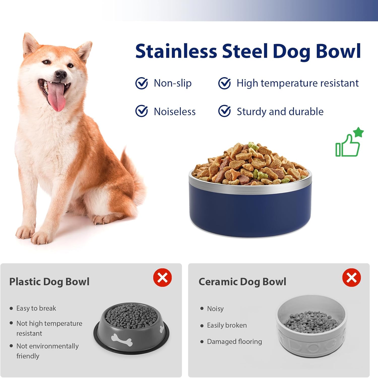 LIHOOOOM Dog Bowl, Anti-Slip Dog Water Bowl and Food Bowl, Non-Rusting Stainless Steel Dog Bowls, Durable and Easy to Clean, Suitable for Medium and Large Dogs (64 Ounces, Blue) - Image 4