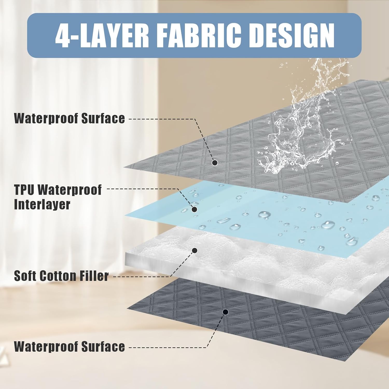 smiry Waterproof Dog Bed Blanket, Soft Pet Blankets, Waterproof Couch Cover for Dogs, Reversible Sofa Covers Washable for Furniture, 30x70 Inch, Grey/Dark Grey - Image 4