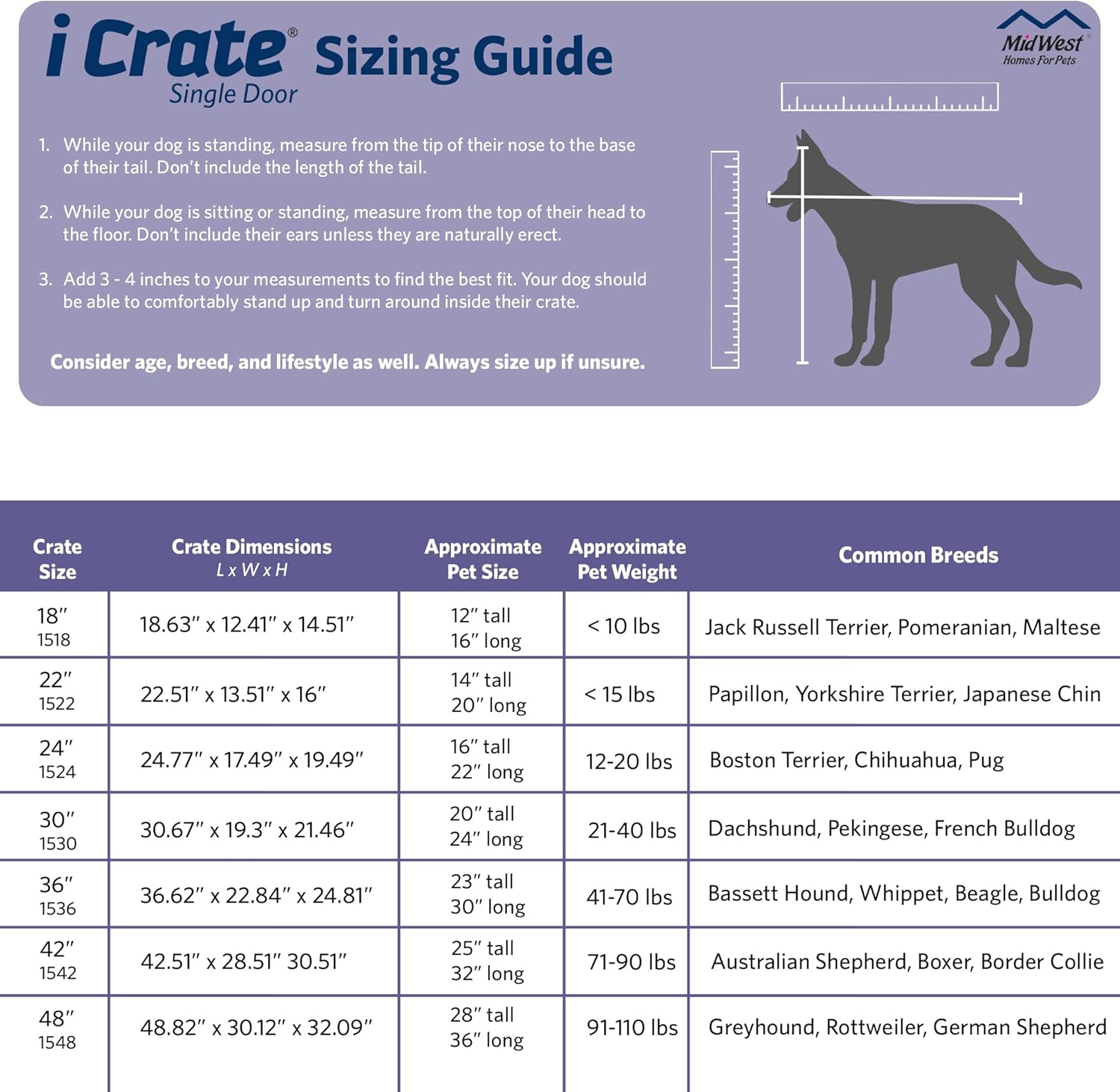 18" iCrate Dog Crate - Image 3