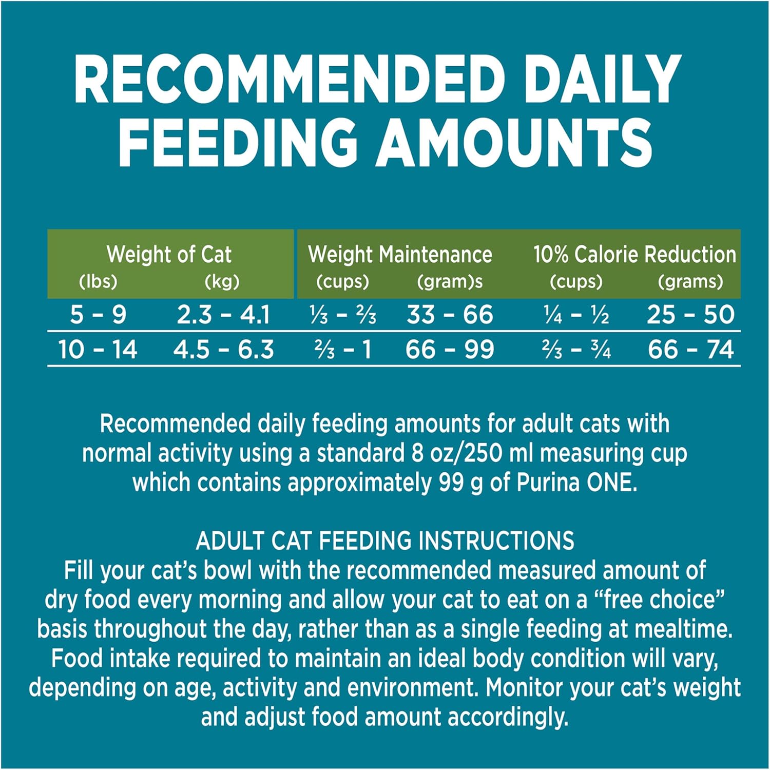 Purina ONE +Plus Dry Cat Food, Indoor Advantage Turkey - 7.2 kg Bag - Image 11