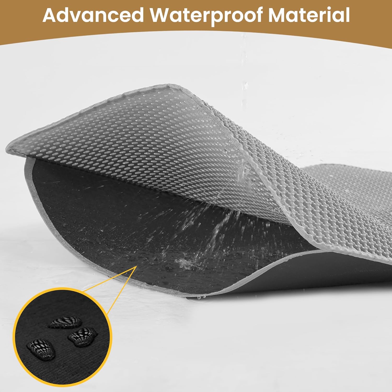 Y-jiayol Cat Litter Mat ,60x45cm Double-Layer Honeycomb Design, Waterproof & Urine-Proof, Traps Litter to Keep Floors Clean(Gray) - Image 5