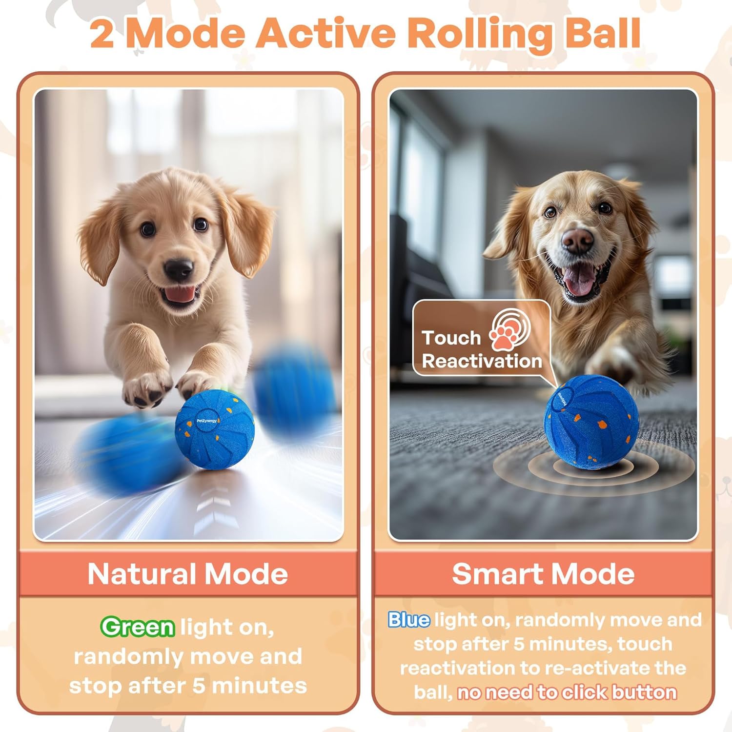 Smart Dog Ball - Interactive Dog Toy Automatic Moving Bouncing & Rotating Motion Sensor Self-Play, USB-C Rechargeable Bite-Resistant E-TPU Shell Waterproof, Indoor Outdoor for Medium & Large Breeds - Image 4