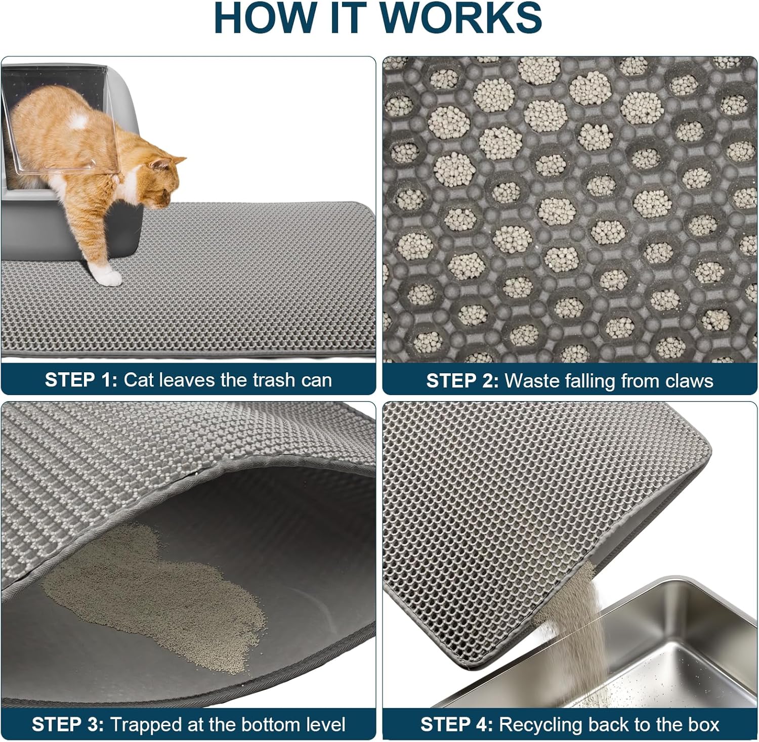 HiHloy Large Cat Litter Mat Trapper - 120 x 70cm Honeycomb Double Layer, Soft on Paws, Non-Slip,Urine Waterproof, Easy Clean and Durable Trapper rug Suitable for Litter Box (Gray) - Image 6