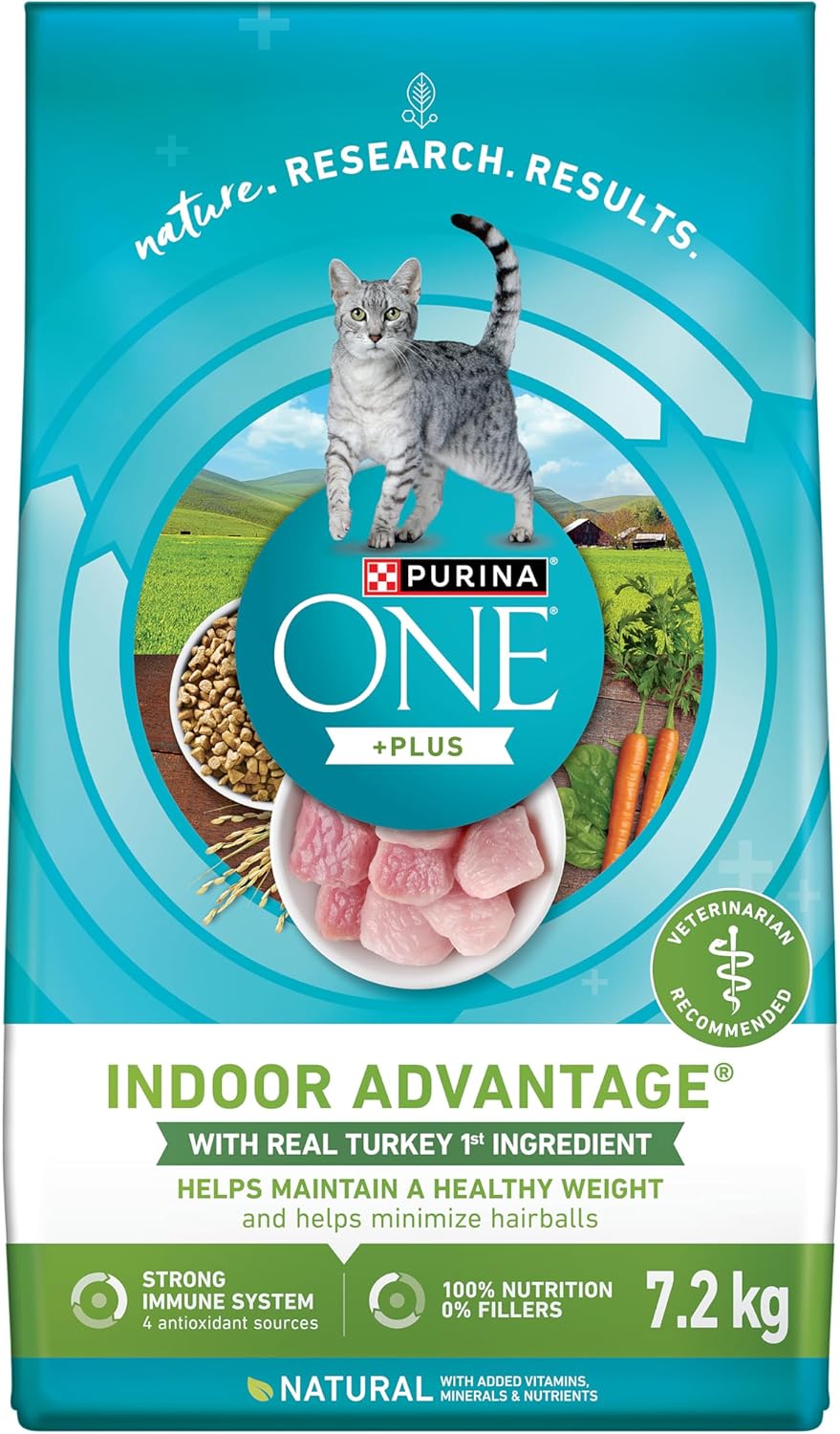 Purina ONE +Plus Dry Cat Food, Indoor Advantage Turkey - 7.2 kg Bag - Image 2