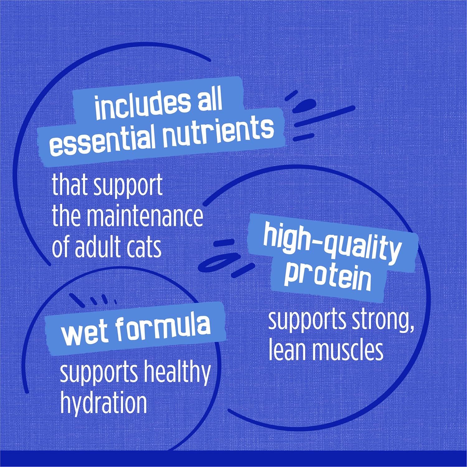 Friskies Greatest Hits Wet Cat Food, Pate Variety Pack 4 Flavours - 156 g Can (32 Pack) - Image 7