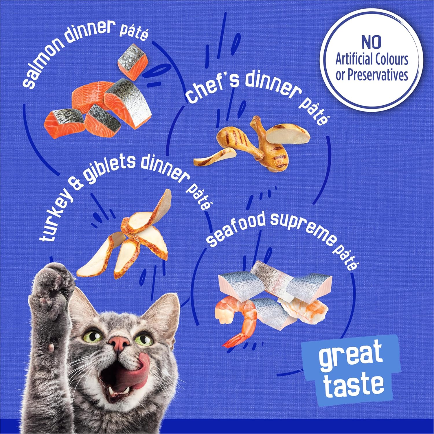 Friskies Greatest Hits Wet Cat Food, Pate Variety Pack 4 Flavours - 156 g Can (32 Pack) - Image 5