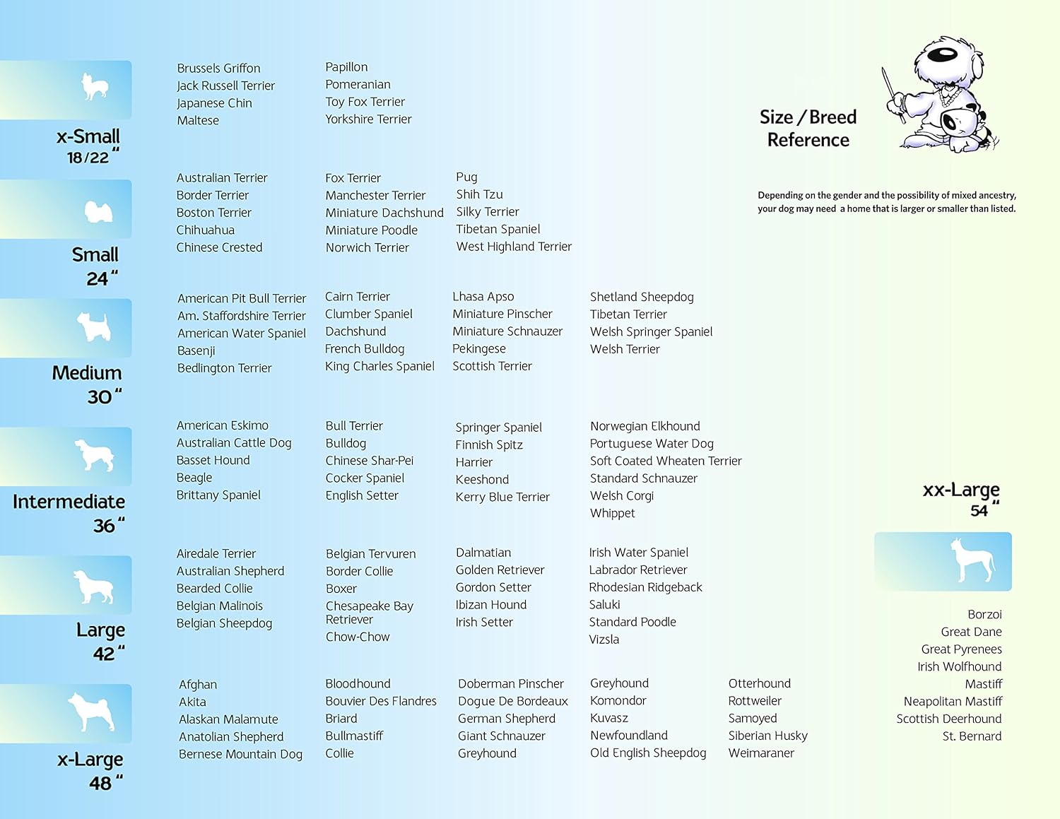MidWest Homes for Pets Single Door iCrate 60.96 cm Long Dog Crate, Includes Leak-Proof Pan, Floor Protecting Feet, Divider Panel and New Patented Features, Blue, Model 1524BL - Image 7